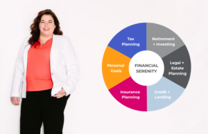 Loren Nancke Partner, Candace Nancke, FCPA, shares insight into our firm's proactive financial services framework